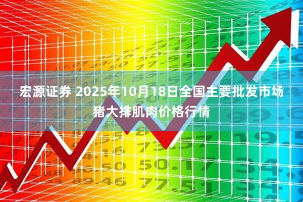 宏源证券 2025年10月18日全国主要批发市场猪大排肌肉价格行情