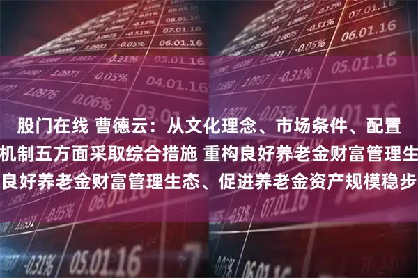 股门在线 曹德云：从文化理念、市场条件、配置策略、服务质量和运行机制五方面采取综合措施 重构良好养老金财富管理生态、促进养老金资产规模稳步扩大